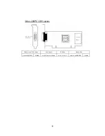 Preview for 9 page of Jaton Video-228PCI-DVI User Manual