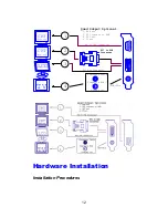 Preview for 12 page of Jaton Video-PX6200TC User Manual