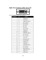 Preview for 25 page of Jaton VIDEO-PX6600 User Manual