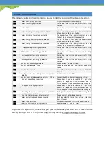 Preview for 9 page of Jauch JES1200WHA User Manual