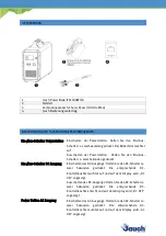 Preview for 14 page of Jauch JES1500WHA User Manual