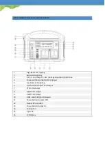 Preview for 3 page of Jauch JES600WHA User Manual