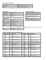 Preview for 25 page of Javad JLink LTE User Manual