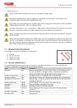 Preview for 18 page of Javo Rotofill User Manual