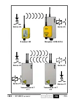 Preview for 13 page of Jay electronique ISIS Series Installation And User Technical Manual