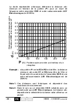 Preview for 32 page of Jay electronique ISIS Series Installation And User Technical Manual