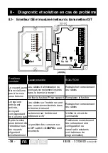 Preview for 38 page of Jay electronique ISIS Series Installation And User Technical Manual