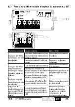 Preview for 39 page of Jay electronique ISIS Series Installation And User Technical Manual