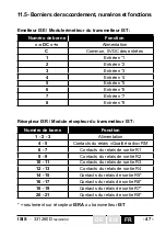 Preview for 47 page of Jay electronique ISIS Series Installation And User Technical Manual