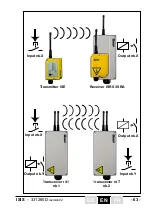 Preview for 63 page of Jay electronique ISIS Series Installation And User Technical Manual