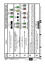 Preview for 73 page of Jay electronique ISIS Series Installation And User Technical Manual