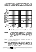 Preview for 82 page of Jay electronique ISIS Series Installation And User Technical Manual