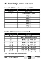 Preview for 97 page of Jay electronique ISIS Series Installation And User Technical Manual