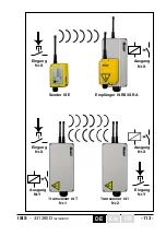 Preview for 113 page of Jay electronique ISIS Series Installation And User Technical Manual