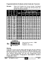 Preview for 121 page of Jay electronique ISIS Series Installation And User Technical Manual