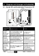 Preview for 138 page of Jay electronique ISIS Series Installation And User Technical Manual