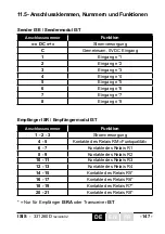 Preview for 147 page of Jay electronique ISIS Series Installation And User Technical Manual