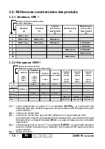 Preview for 12 page of Jay electronique ORION Series Installation And User Technical Manual