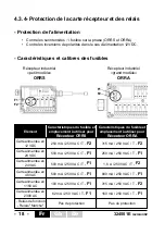 Preview for 18 page of Jay electronique ORION Series Installation And User Technical Manual