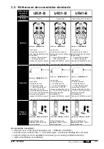 Preview for 13 page of Jay electronique UR Series Installation And User Technical Manual