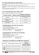 Preview for 20 page of Jay electronique UR Series Installation And User Technical Manual