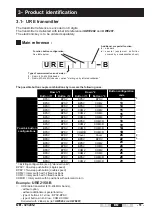 Preview for 51 page of Jay electronique UR Series Installation And User Technical Manual