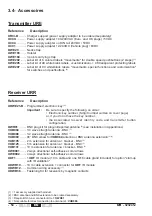 Preview for 54 page of Jay electronique UR Series Installation And User Technical Manual