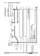 Preview for 69 page of Jay electronique UR Series Installation And User Technical Manual