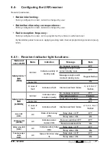 Preview for 77 page of Jay electronique UR Series Installation And User Technical Manual