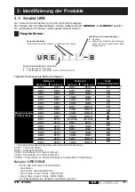 Preview for 91 page of Jay electronique UR Series Installation And User Technical Manual