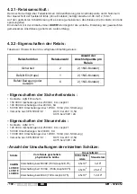 Preview for 100 page of Jay electronique UR Series Installation And User Technical Manual