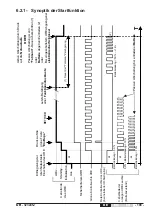 Preview for 109 page of Jay electronique UR Series Installation And User Technical Manual