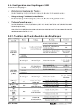 Preview for 117 page of Jay electronique UR Series Installation And User Technical Manual