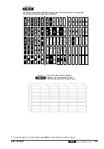 Preview for 119 page of Jay electronique UR Series Installation And User Technical Manual