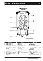 Preview for 125 page of Jay electronique UR Series Installation And User Technical Manual