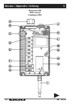 Preview for 126 page of Jay electronique UR Series Installation And User Technical Manual