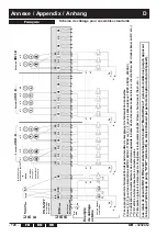 Preview for 128 page of Jay electronique UR Series Installation And User Technical Manual