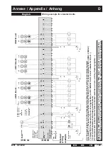 Preview for 129 page of Jay electronique UR Series Installation And User Technical Manual