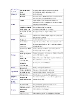 Preview for 23 page of Jay-tech PA1042 User Manual