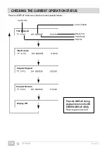 Preview for 17 page of Jay-tech PD12307T User Manual