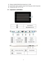 Preview for 6 page of Jay-tech PID7901 User Manual