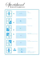 Preview for 6 page of Jaybird Sportsband SB1 User Manual