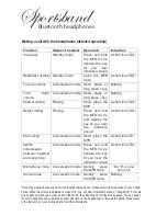 Preview for 7 page of Jaybird Sportsband SB1 User Manual