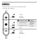 Preview for 21 page of Jaybird Tarah Pro Quick Start Manual