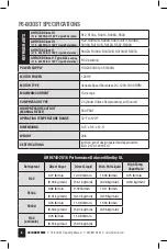 Preview for 6 page of JB INDUSTRIES F6-BOOST Operating Manual