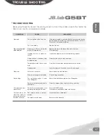 Preview for 17 page of JB.lab G5BT Operation Manual