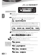 Preview for 32 page of JB.lab G5BT Operation Manual