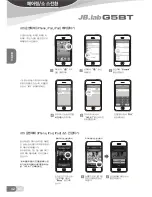 Preview for 42 page of JB.lab G5BT Operation Manual