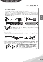 Preview for 25 page of JB.lab K7 Operation Manual