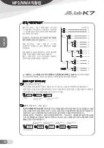 Preview for 38 page of JB.lab K7 Operation Manual